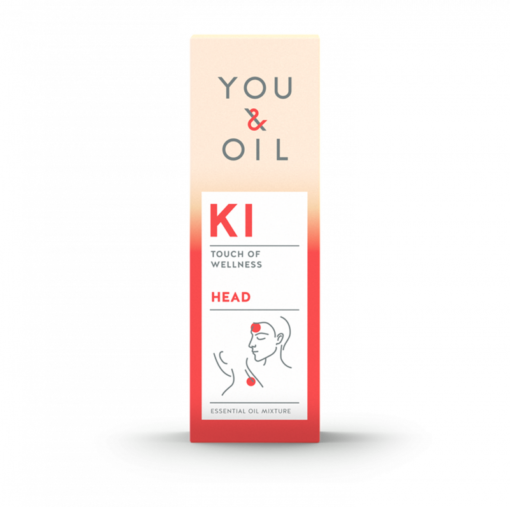 You & Oil KI Bioaktivní směs - Bolest hlavy (5 ml) - uleví od bolesti